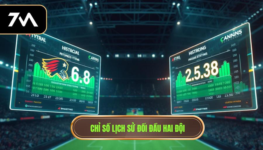 Phân tích lịch sử đối đầu 2 đội: Những chỉ số cần quan tâm